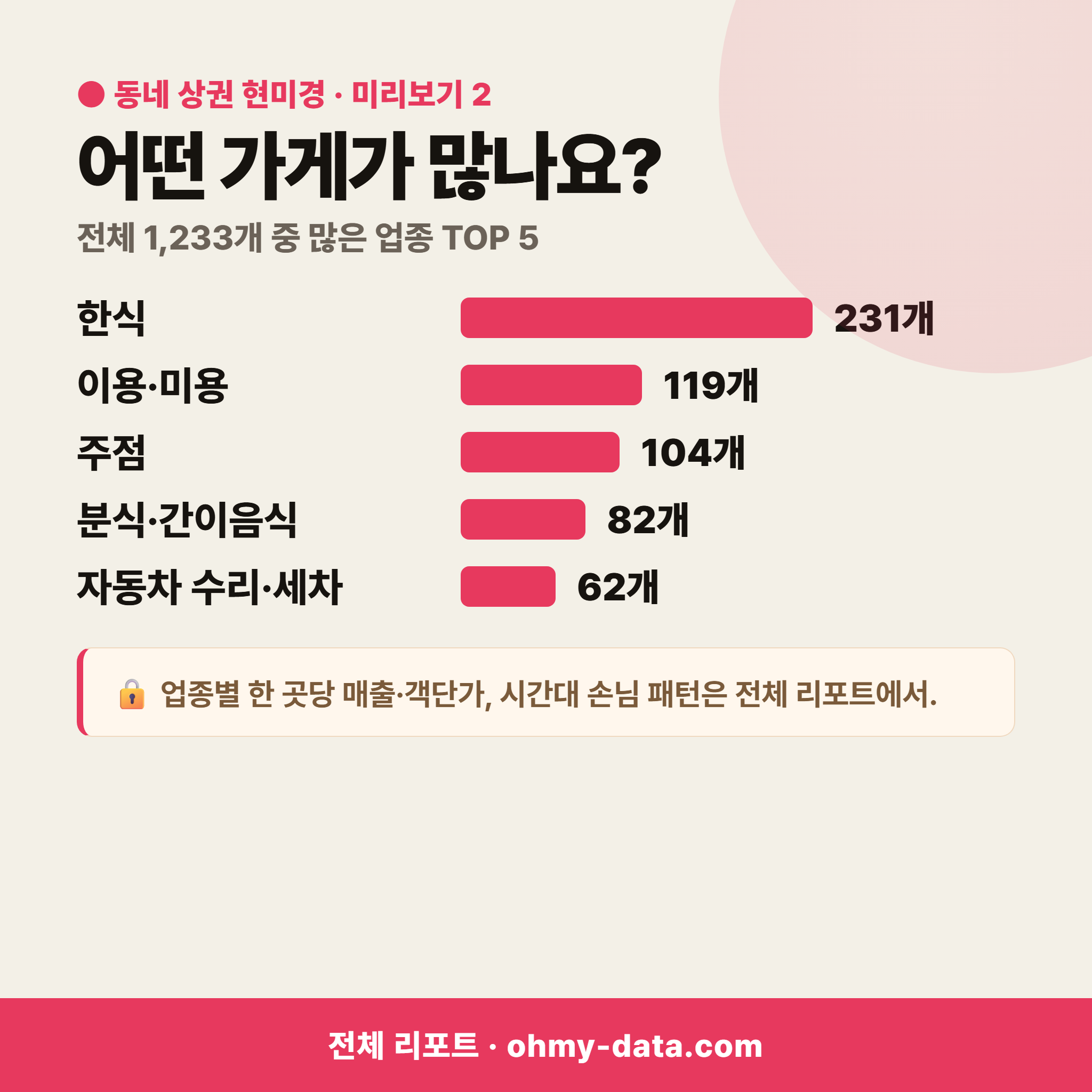 휴천동 휴천동_맛보기_3.png