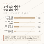 석현동 맛보기 3