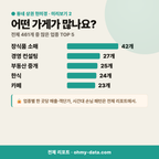 평창동 평창동_맛보기_3.png