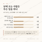 인덕동 맛보기 3