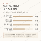고창읍 맛보기 3