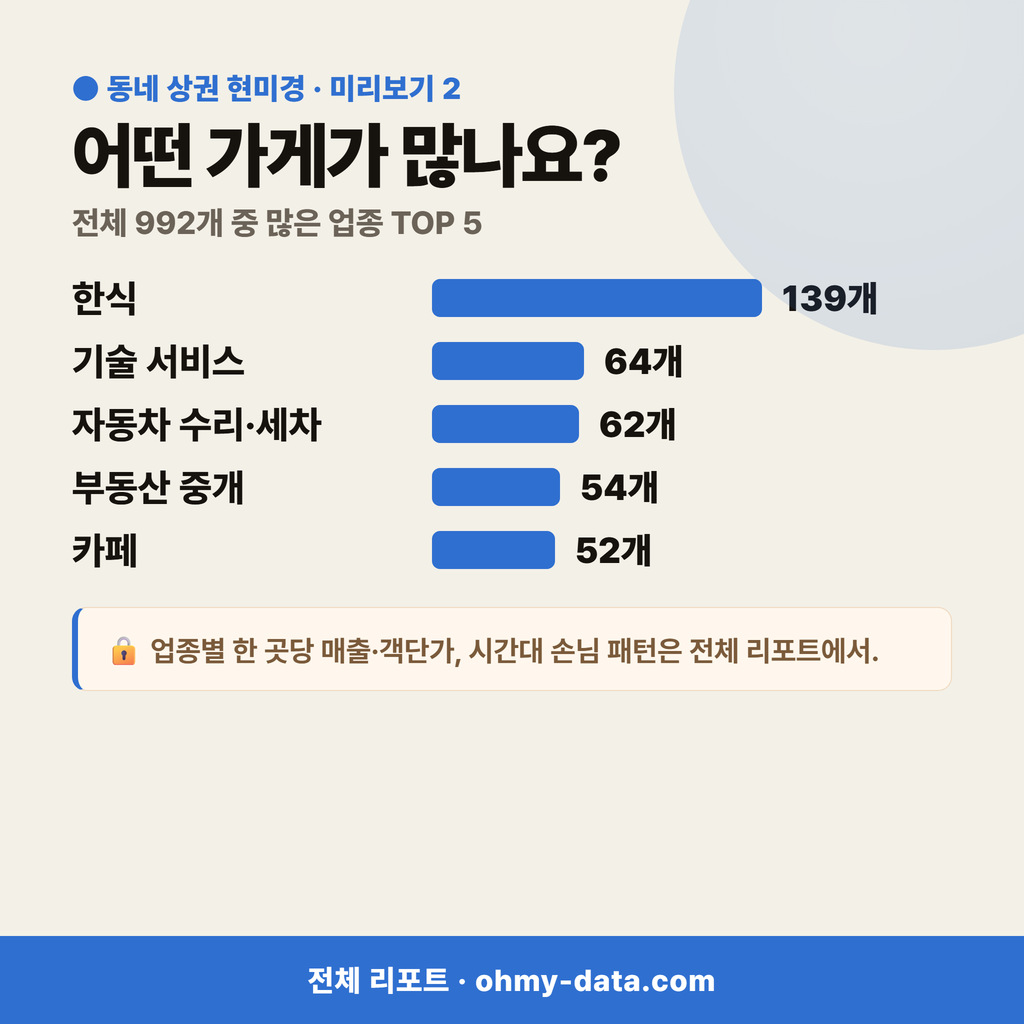 당정동 당정동_맛보기_3.png