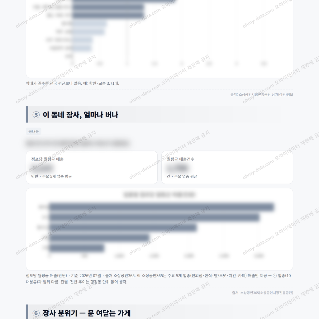 궁내동 궁내동_맛보기_3.png