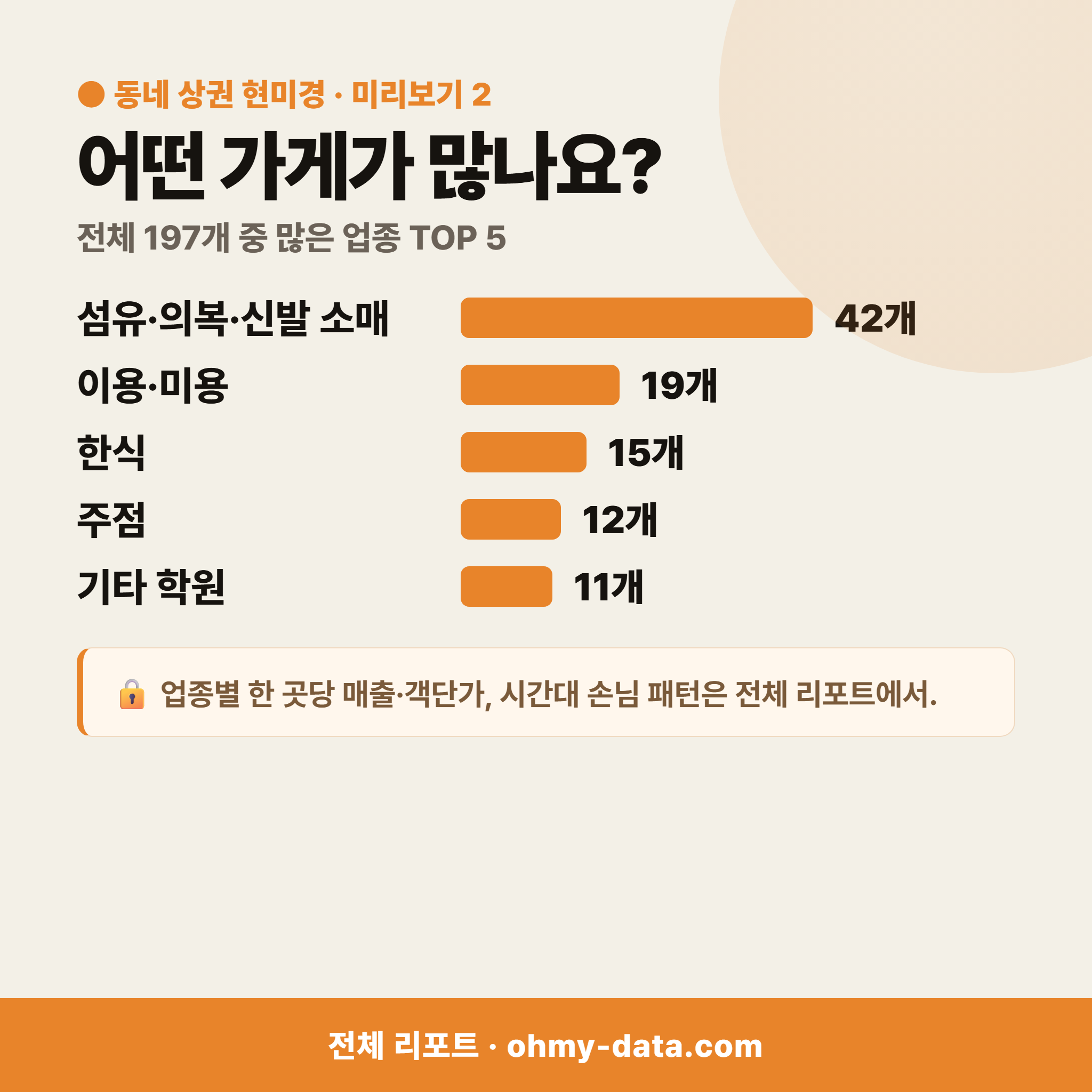 상원동 상원동_맛보기_3.png