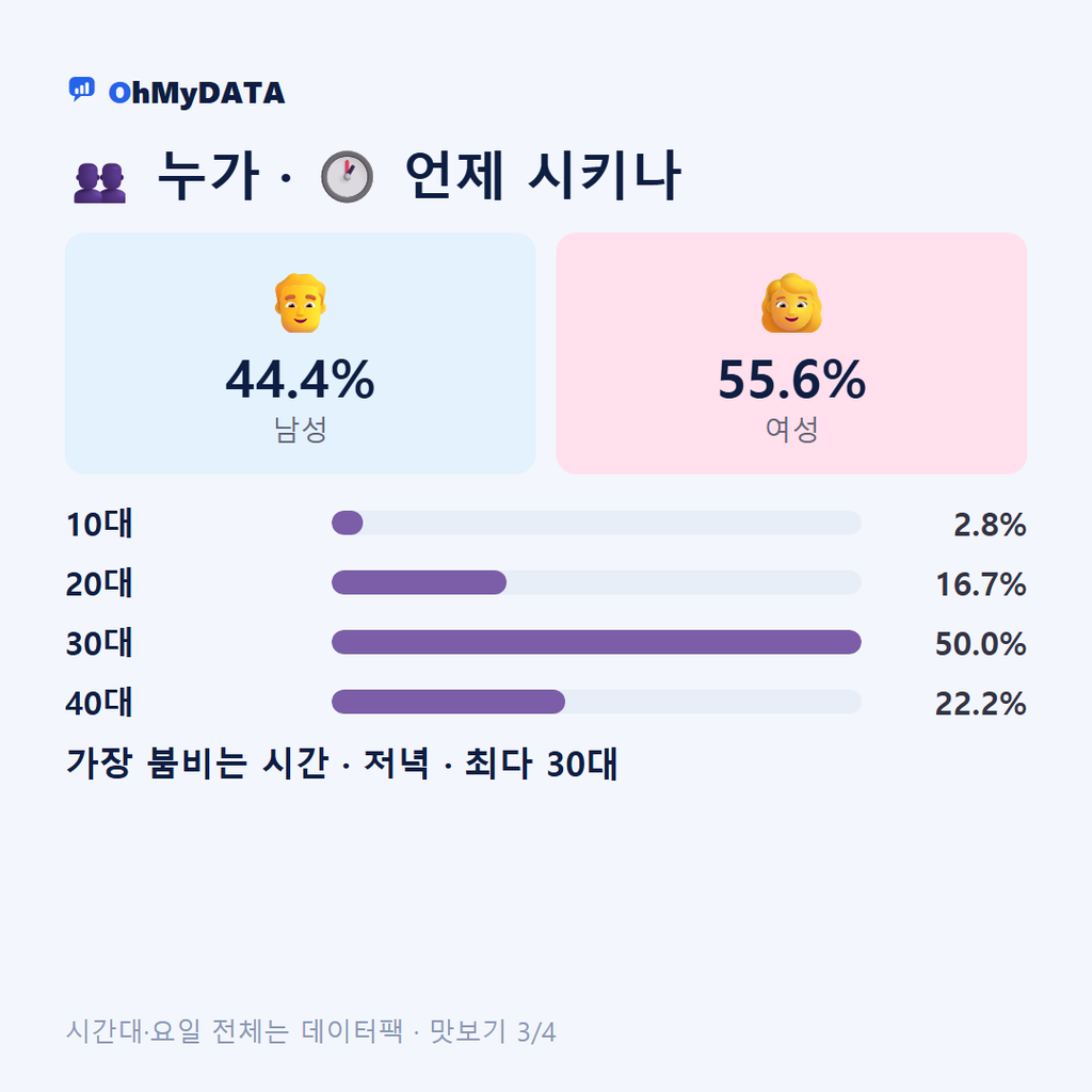 세종대왕면 맛보기 3/4