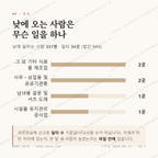 송악면 맛보기 3