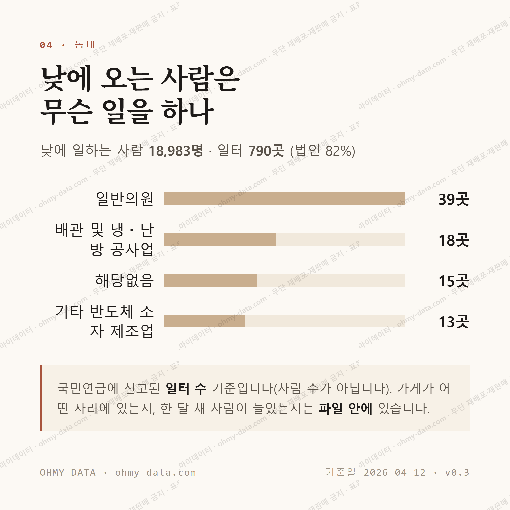 주안동 맛보기 3