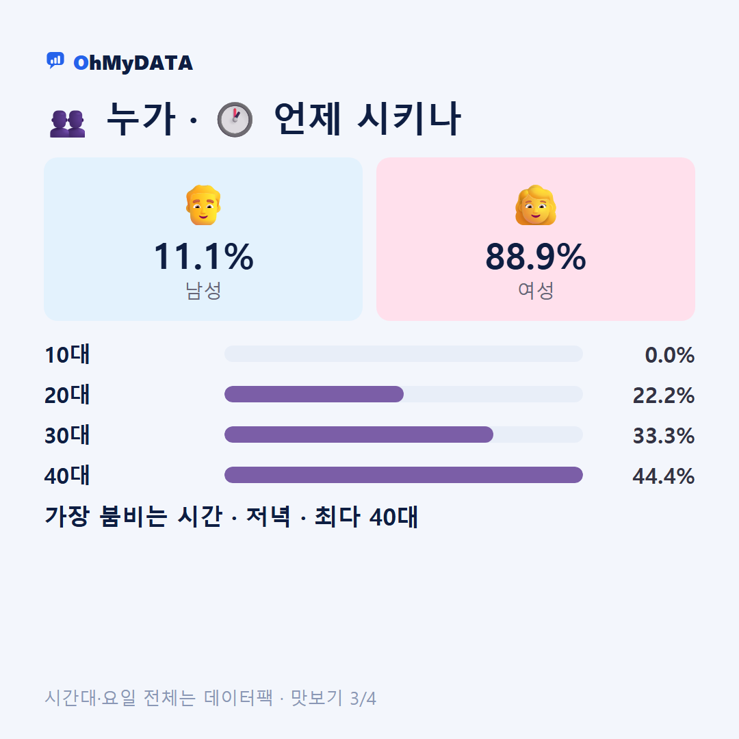 동량면 맛보기 3/4