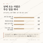삼도동 맛보기 3