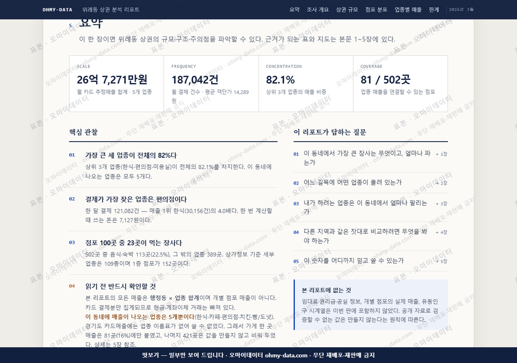 위례동 위례동_맛보기3.png