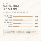 인창동 맛보기 3