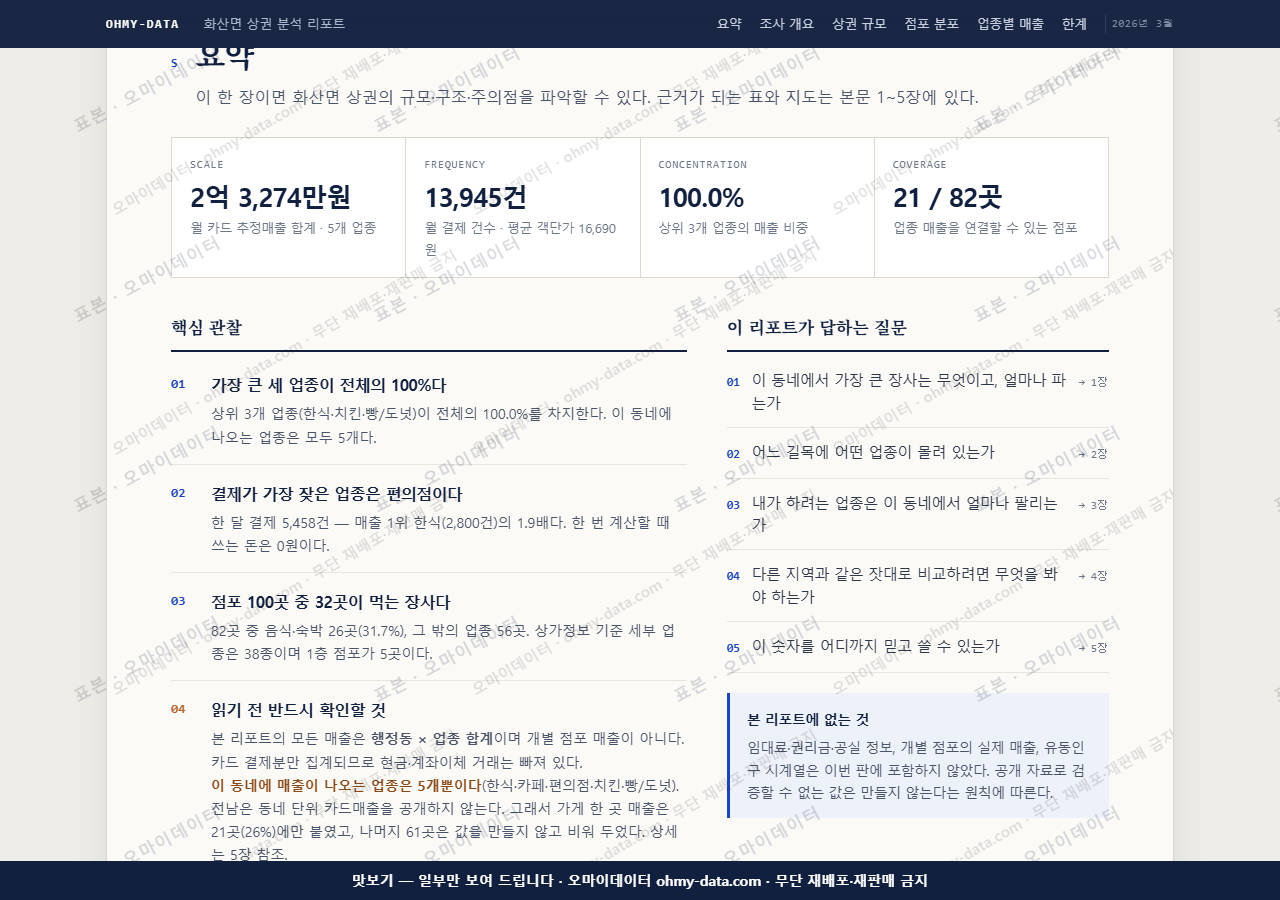 화산면 화산면_맛보기3.png