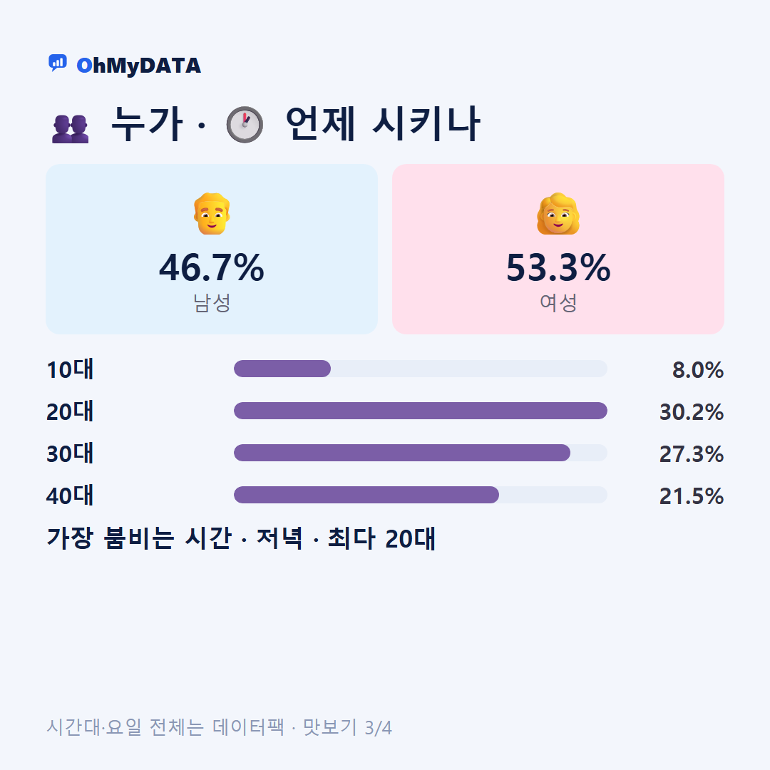 부곡동 맛보기 3/4