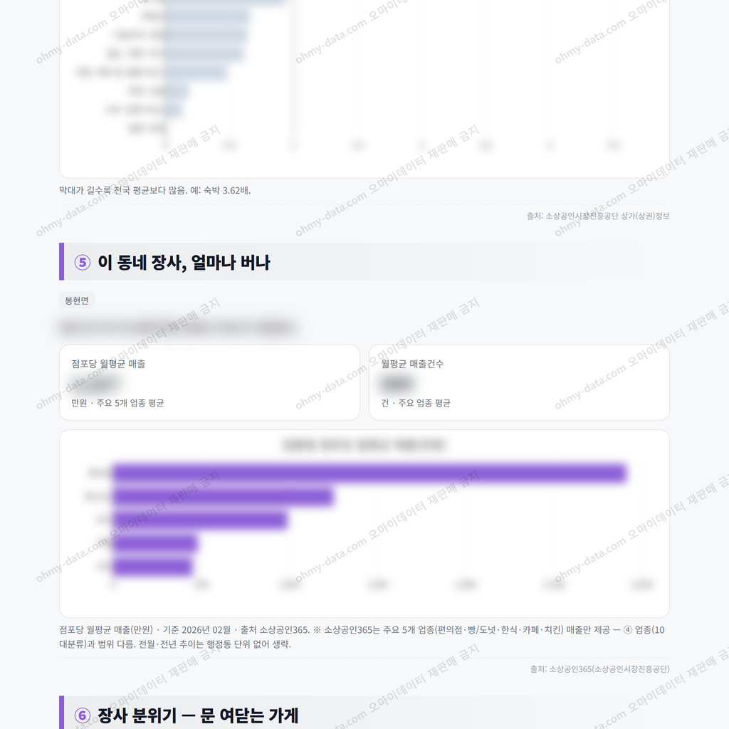 봉현면 봉현면_맛보기_3.png