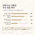 중흥동 맛보기 3
