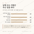 강일동 맛보기 3