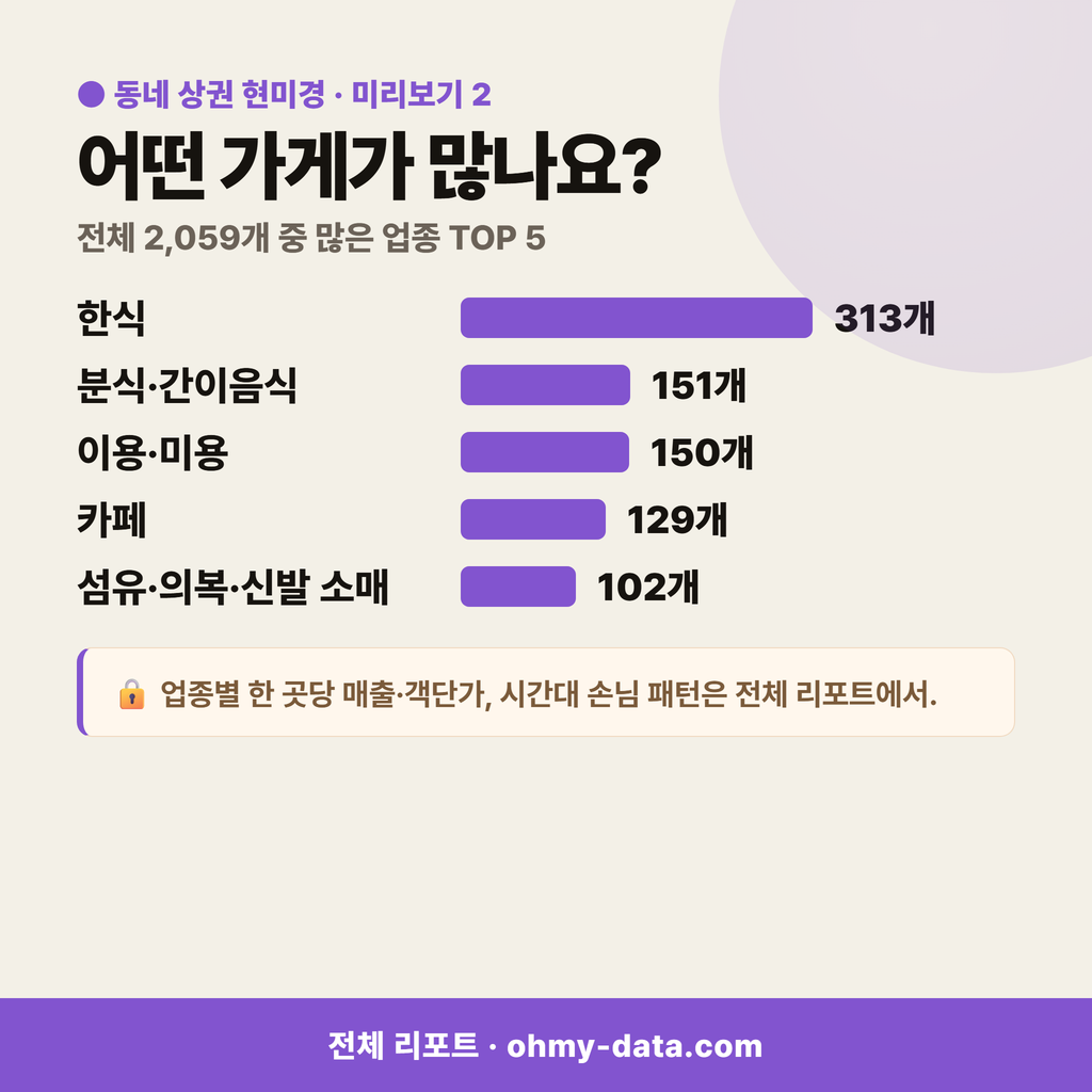 화순읍 화순읍_맛보기_3.png
