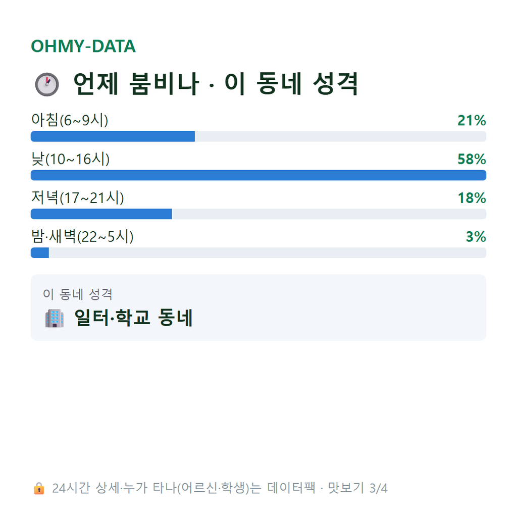 남산면 맛보기