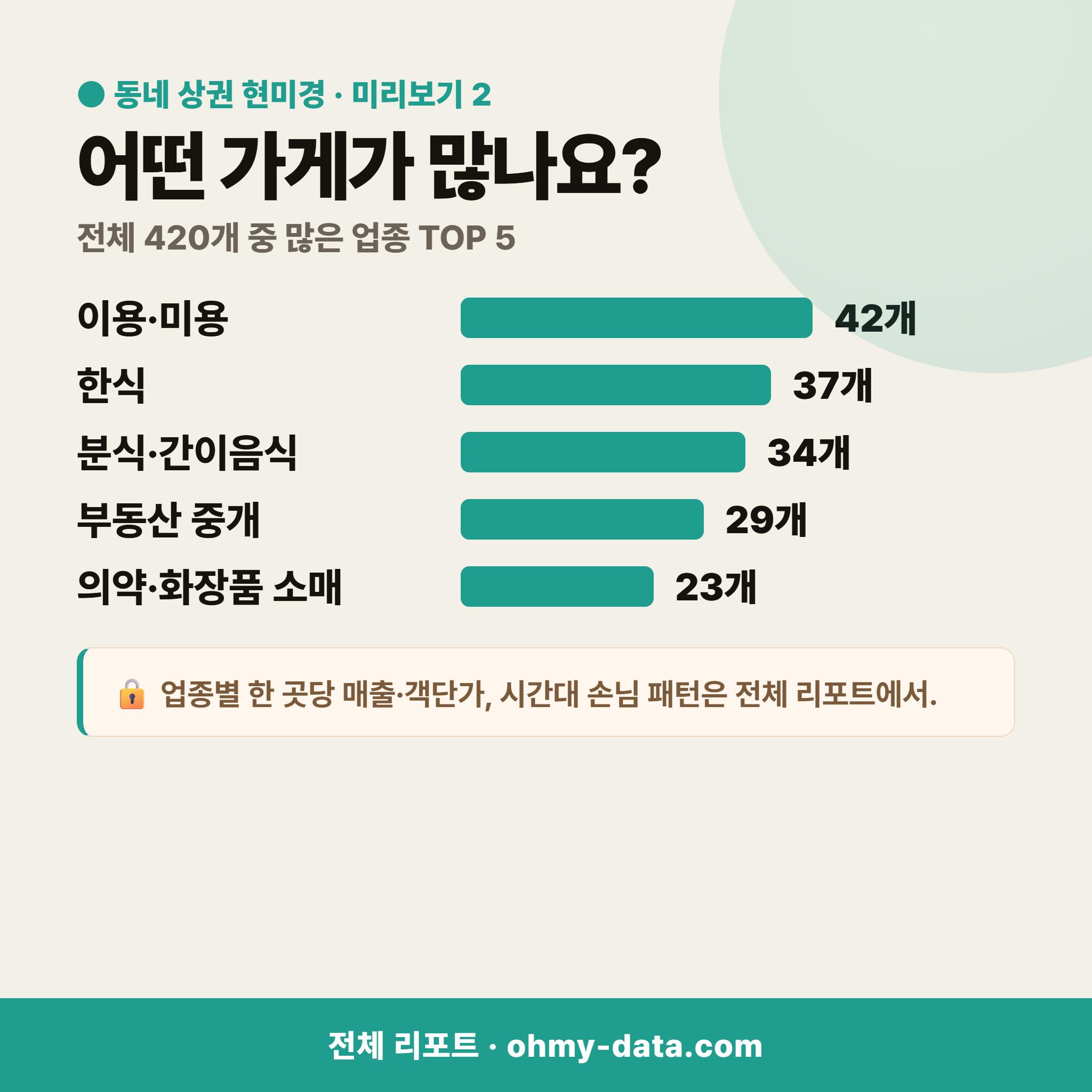 방림동 방림동_맛보기_3.png