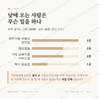 천왕동 맛보기 3