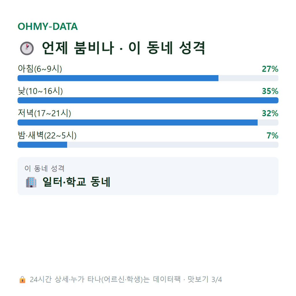 서초동 맛보기