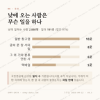 호법면 맛보기 3