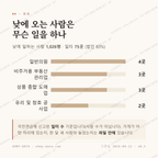 동백동 맛보기 3