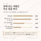 흥해읍 맛보기 3