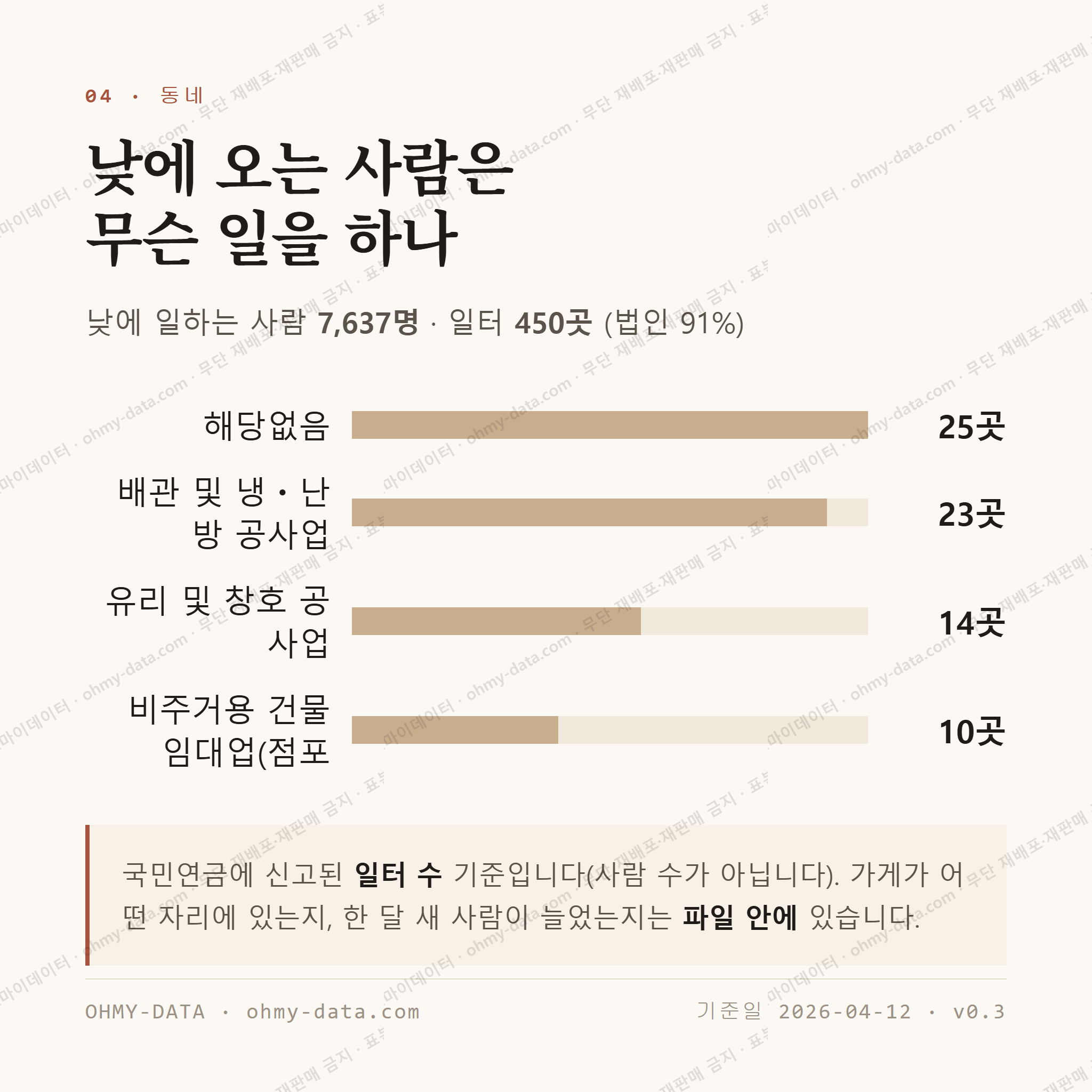 흥해읍 맛보기 3