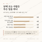 봉산동 맛보기 3