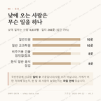 정자동 맛보기 3
