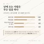 금촌동 맛보기 3