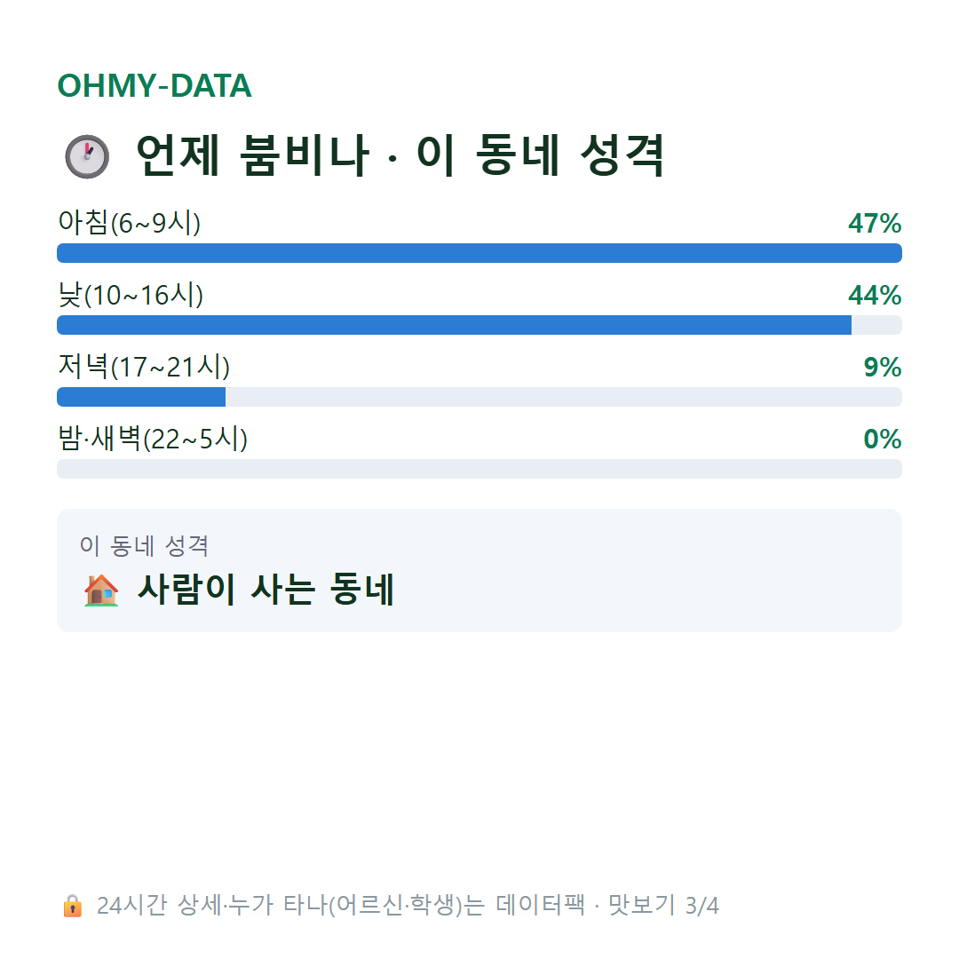 두서면 맛보기