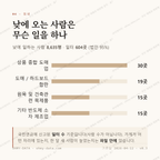 원창동 맛보기 3