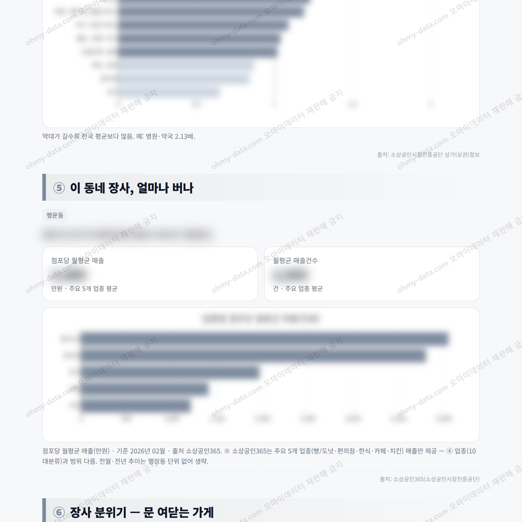 행운동 행운동_맛보기_3.png