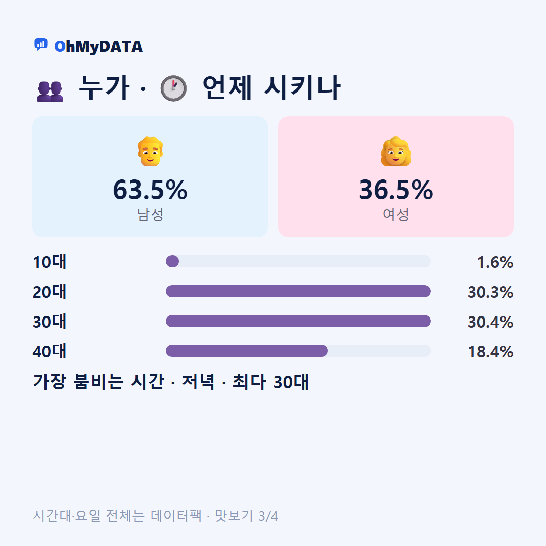 가산면 맛보기 3/4