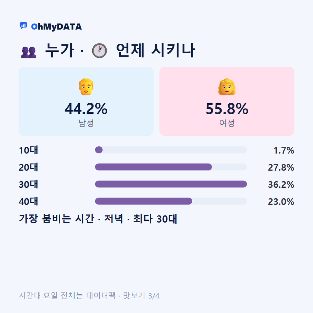 소공동 맛보기 3/4