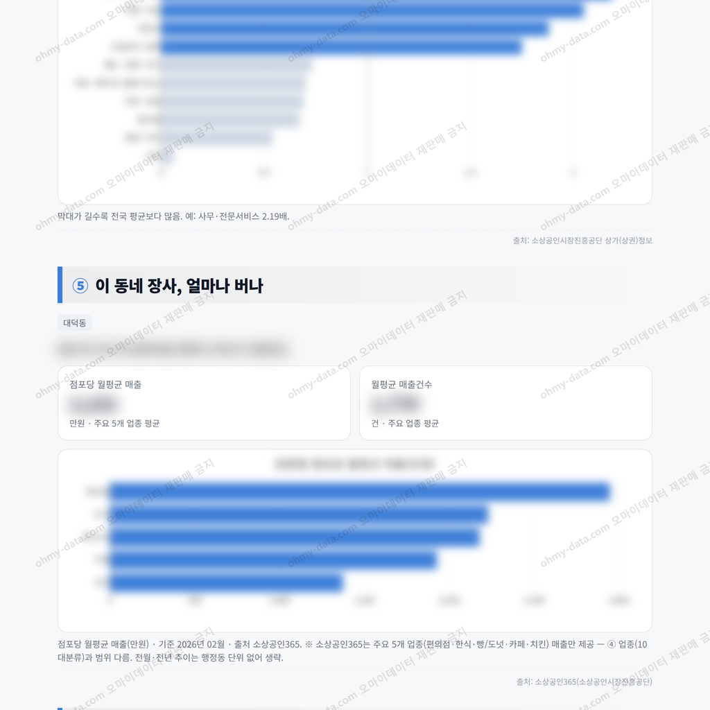 대덕동 대덕동_맛보기_3.png