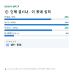 숭의동 맛보기