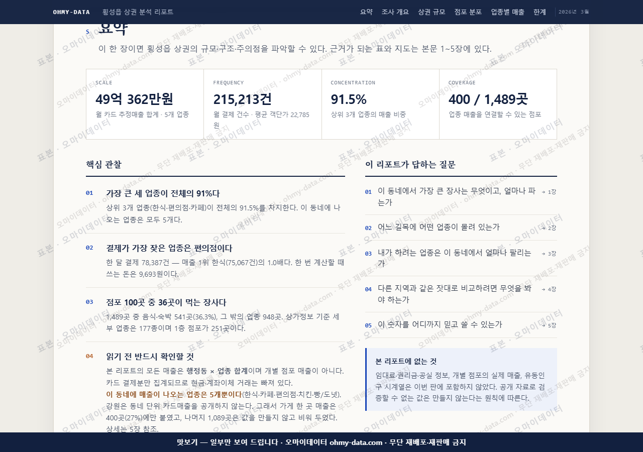 횡성읍 횡성읍_맛보기3.png