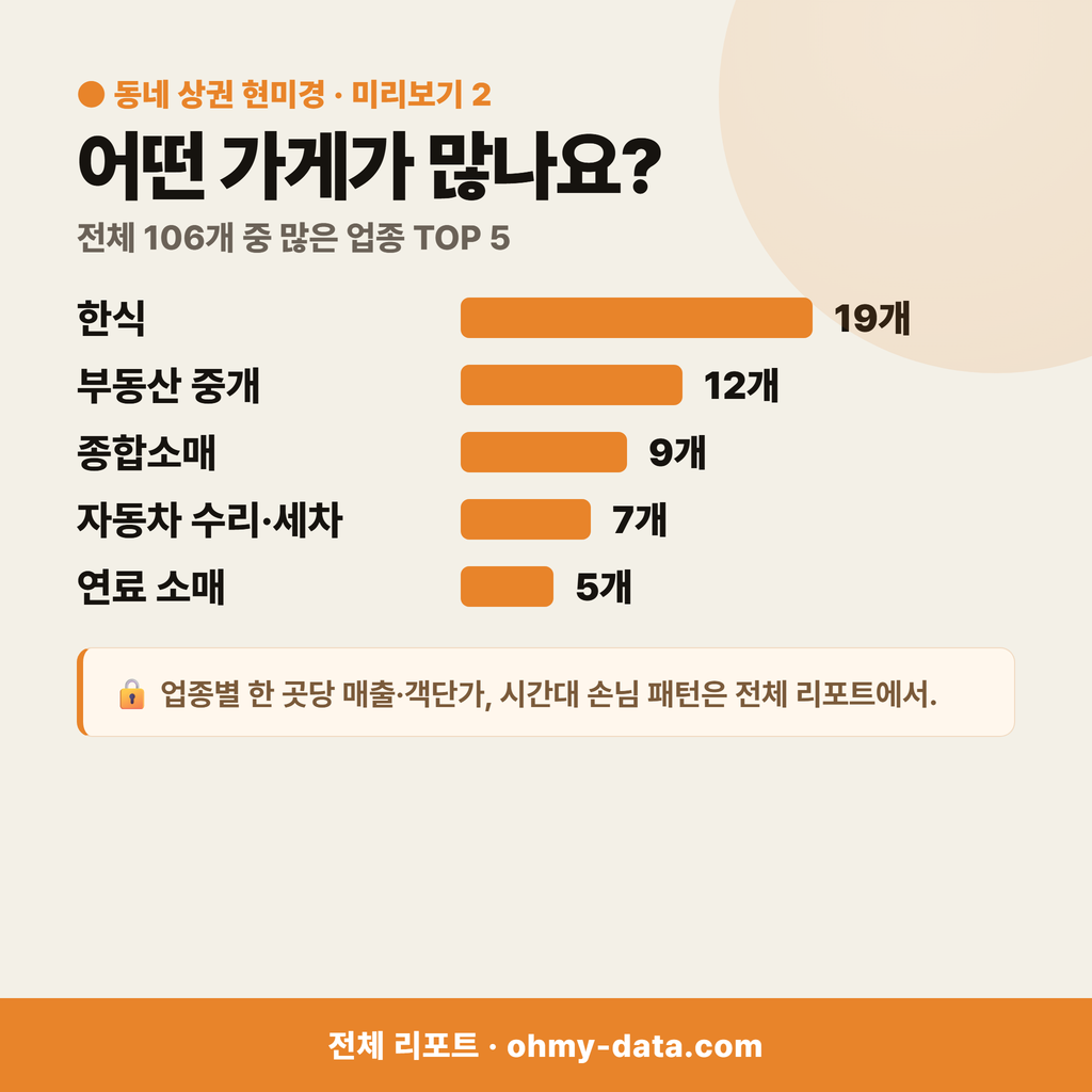 어룡동 어룡동_맛보기_3.png