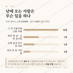 소촌동 맛보기 3