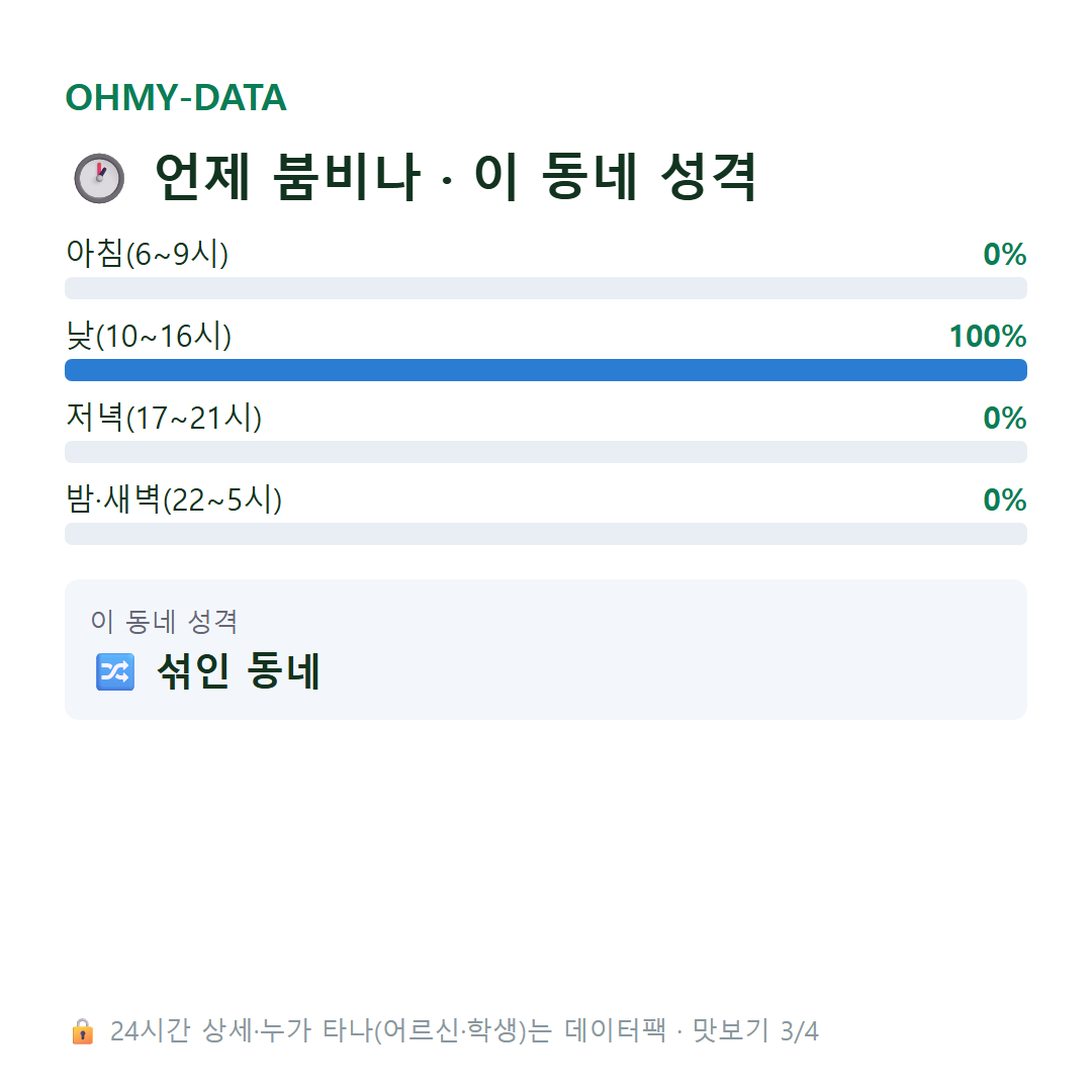 평동 맛보기