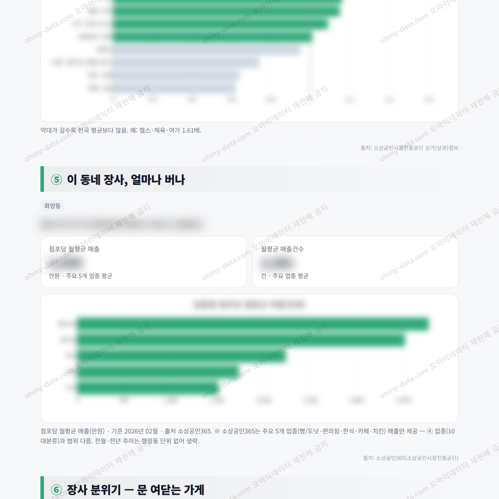 화양동 화양동_맛보기_3.png