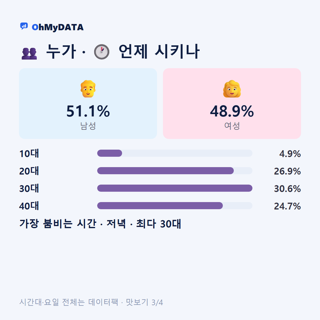 포곡읍 맛보기 3/4
