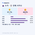 포곡읍 맛보기 3/4