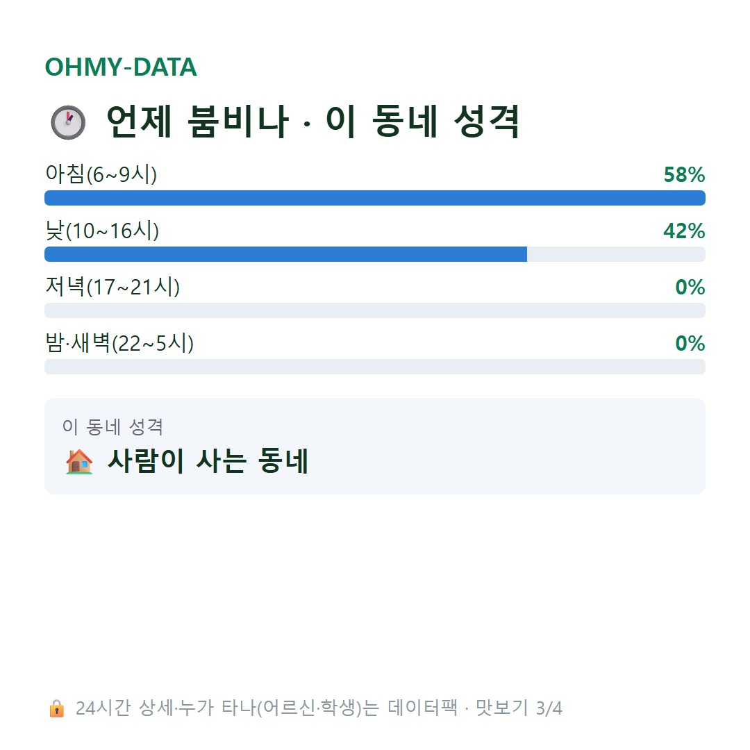 장평면 맛보기