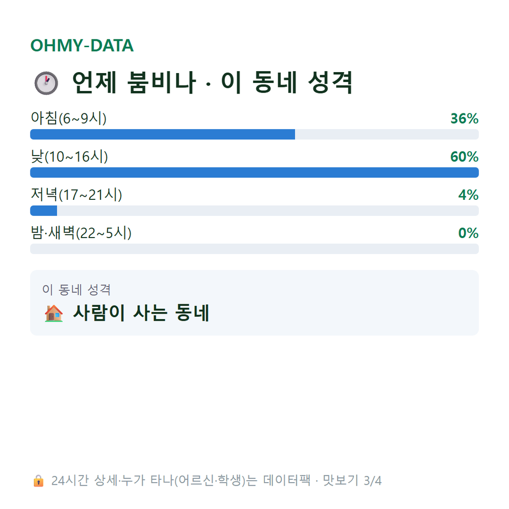 삼동면 맛보기