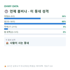 삼동면 맛보기