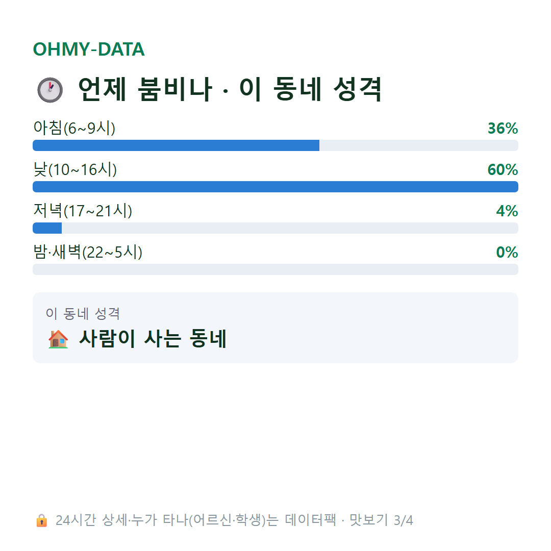삼동면 맛보기